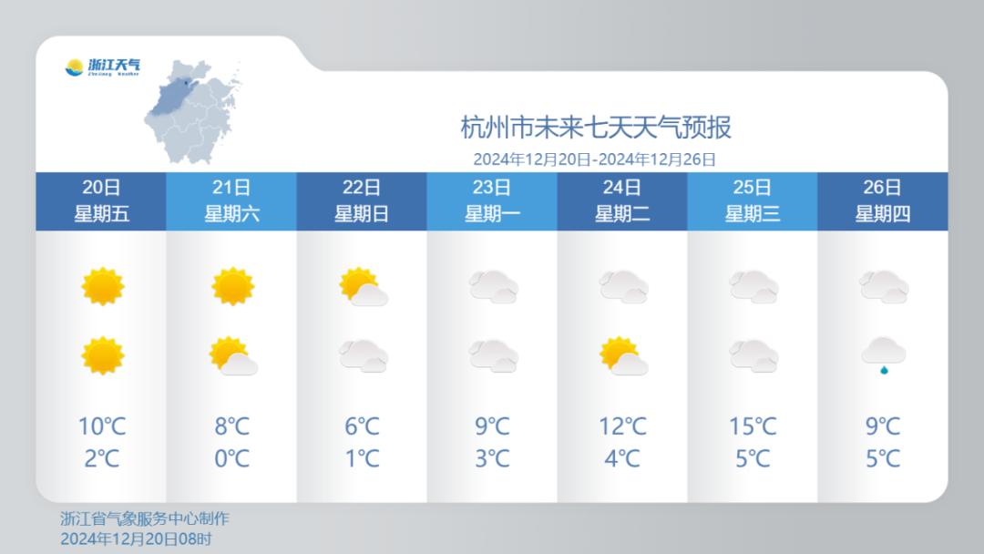 杭州天气预报